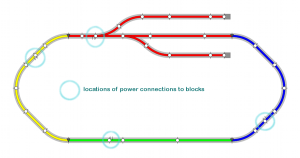 Track layout divided into blocks